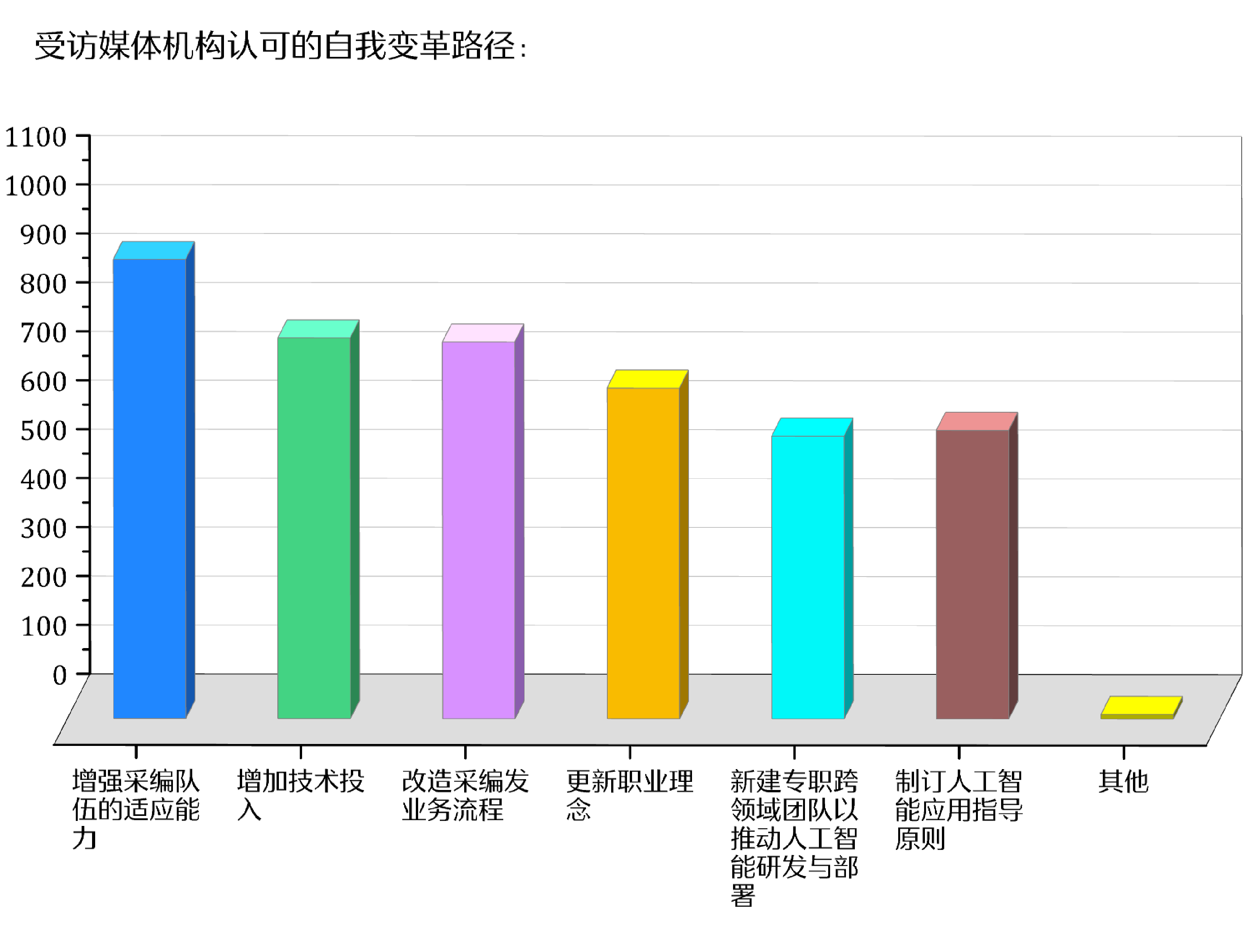 不朽情缘电子游戏网址content(图9)