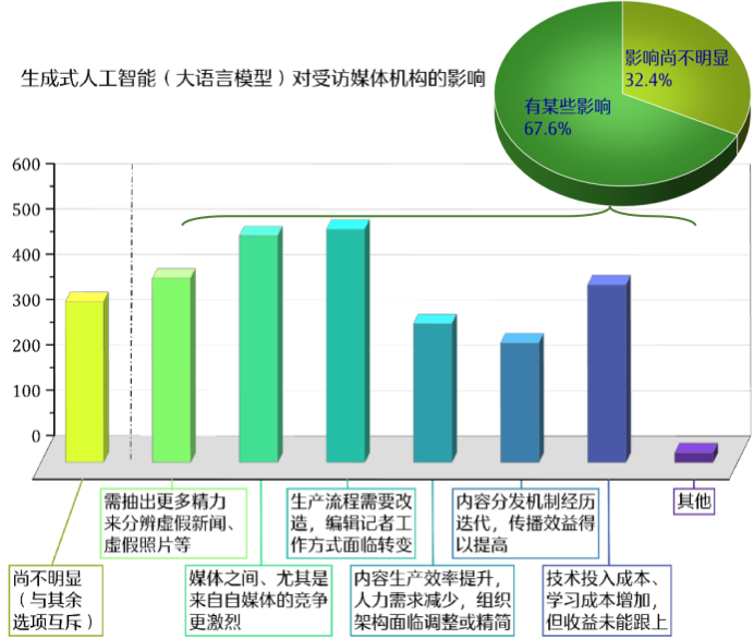 不朽情缘电子游戏网址content(图5)