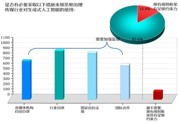 不朽情缘电子游戏网址content(图4)