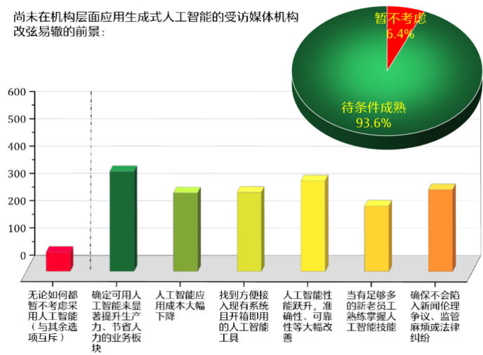 不朽情缘电子游戏网址content(图2)