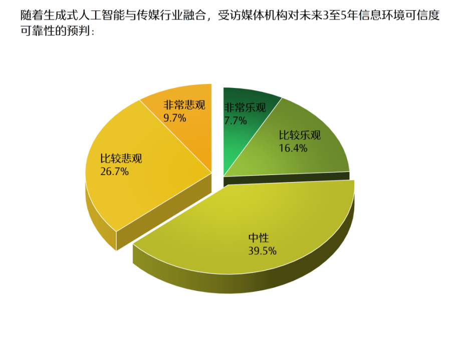 不朽情缘电子游戏网址content(图3)