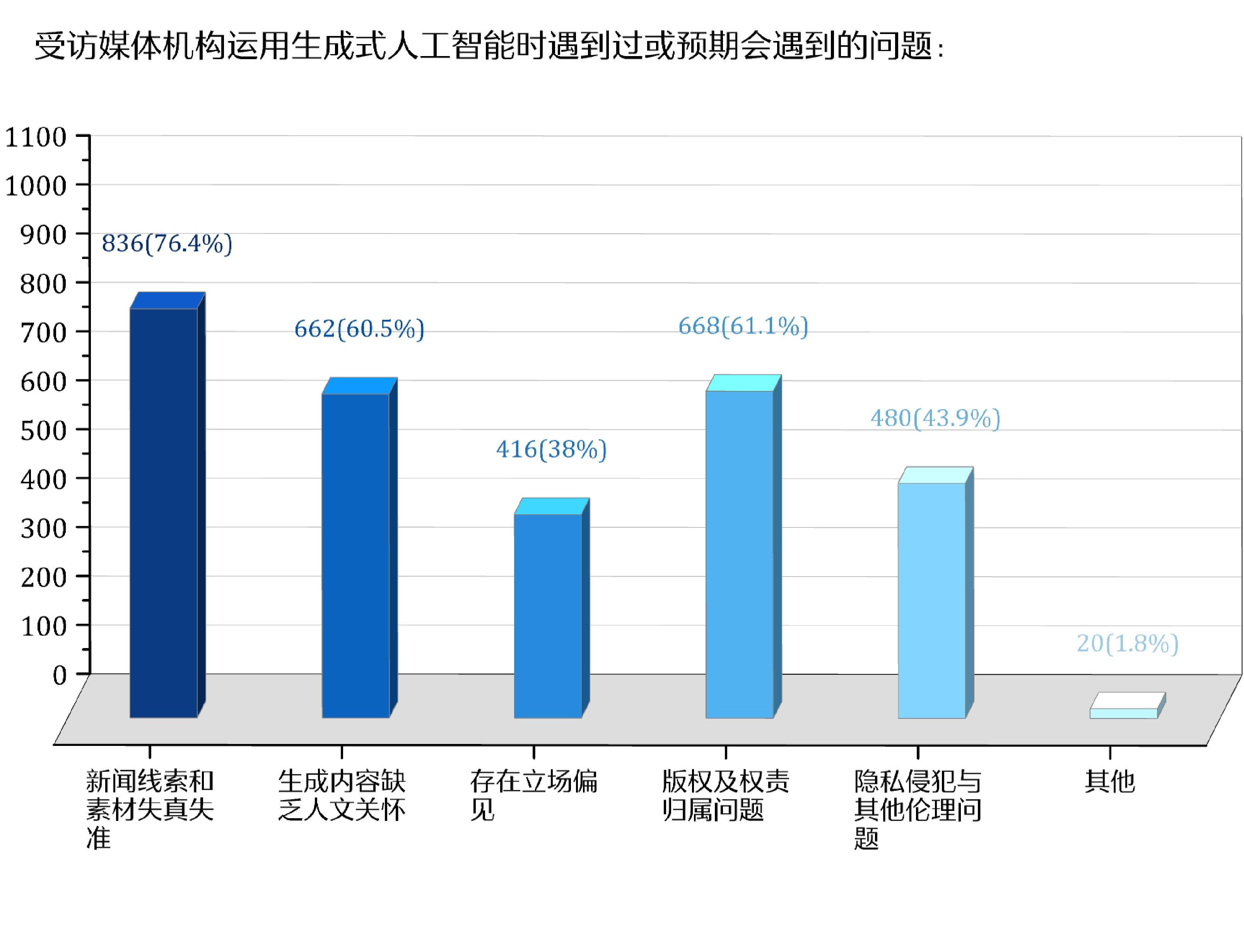 不朽情缘电子游戏网址content(图6)