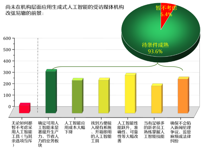 不朽情缘电子游戏网址content(图8)