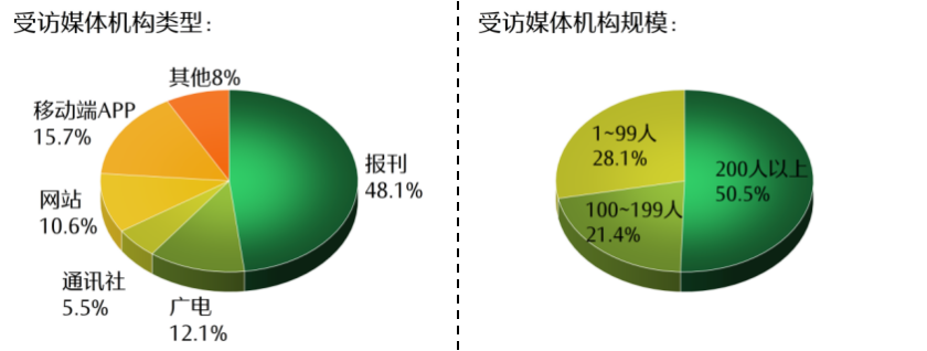 不朽情缘电子游戏网址content(图11)