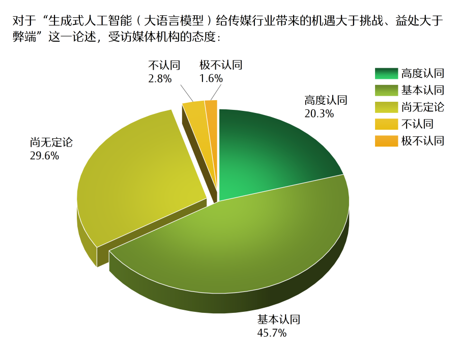 不朽情缘电子游戏网址content(图10)