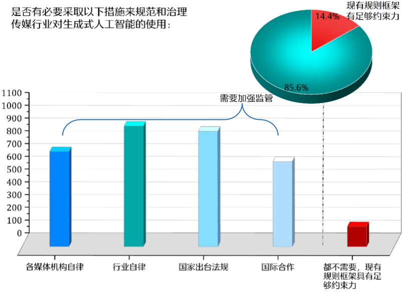 不朽情缘电子游戏网址content(图14)