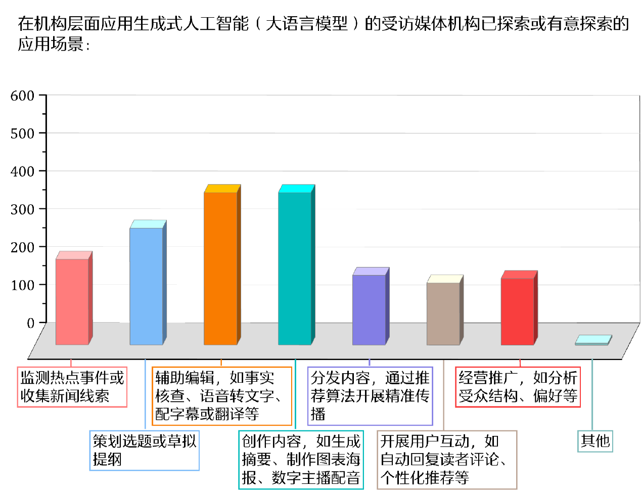 不朽情缘电子游戏网址content(图12)