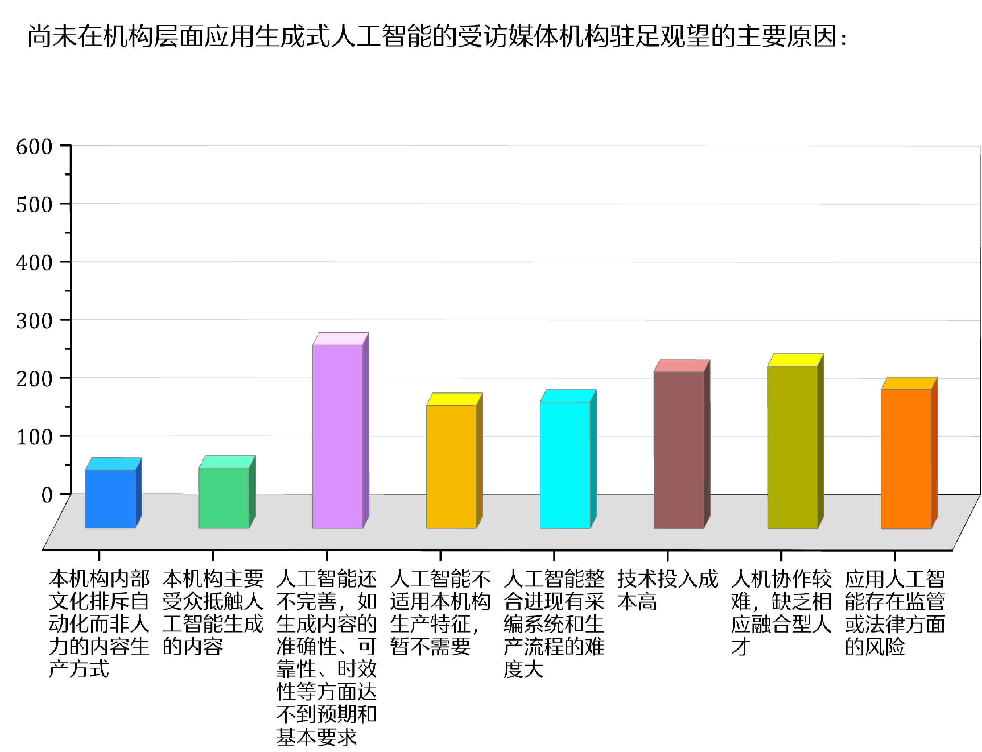 不朽情缘电子游戏网址content(图16)