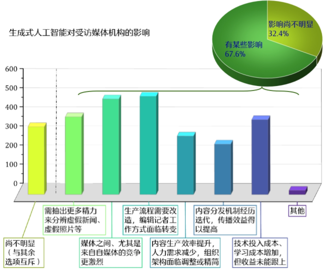 不朽情缘电子游戏网址content(图17)