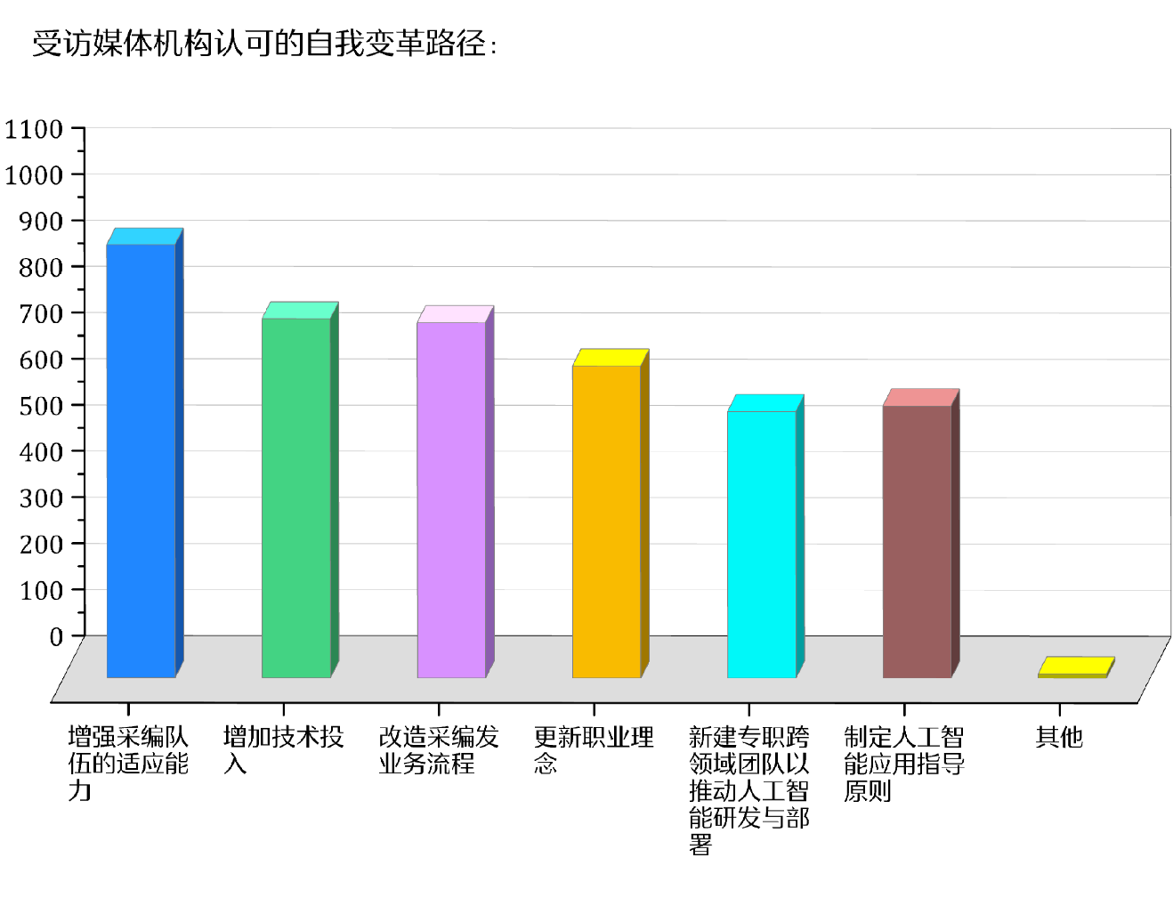 不朽情缘电子游戏网址content(图18)