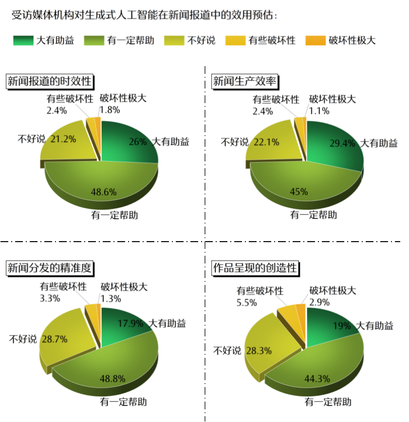 不朽情缘电子游戏网址content(图15)