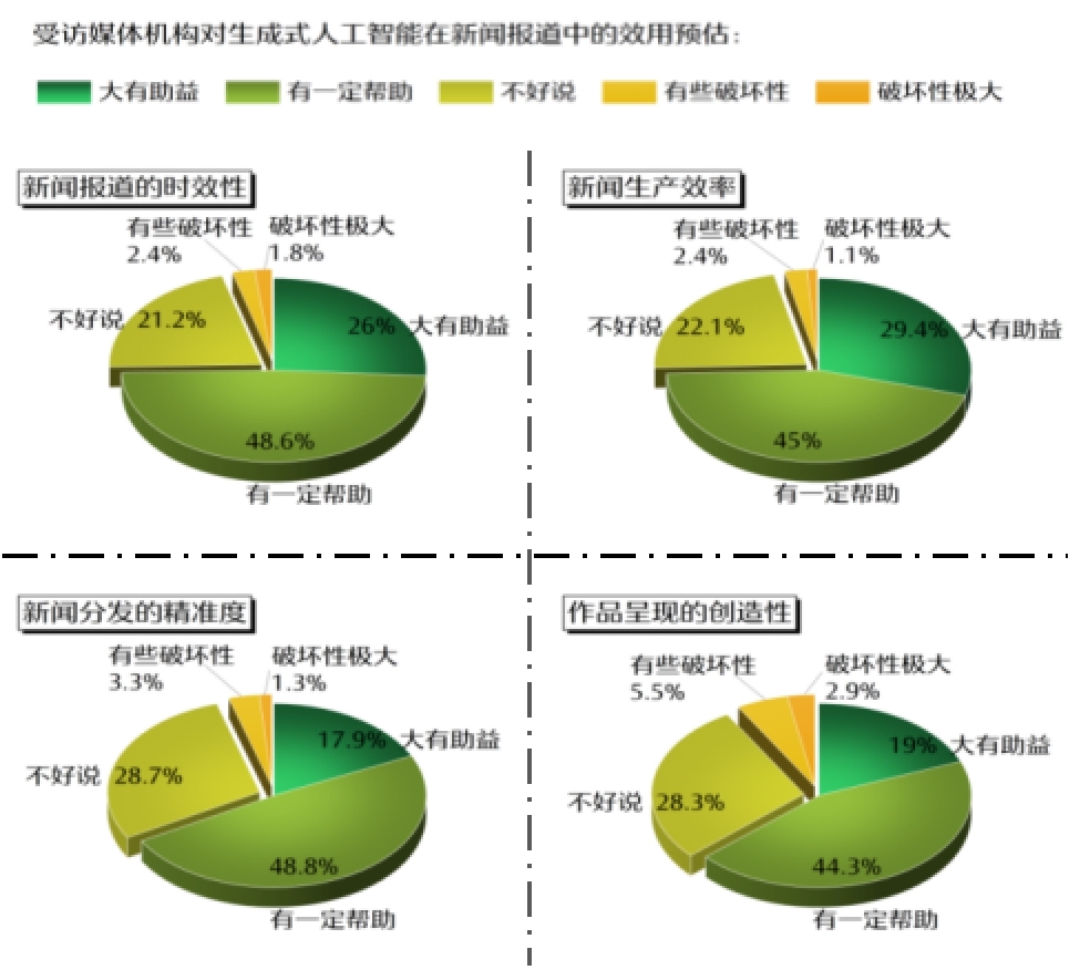 不朽情缘电子游戏网址content(图21)