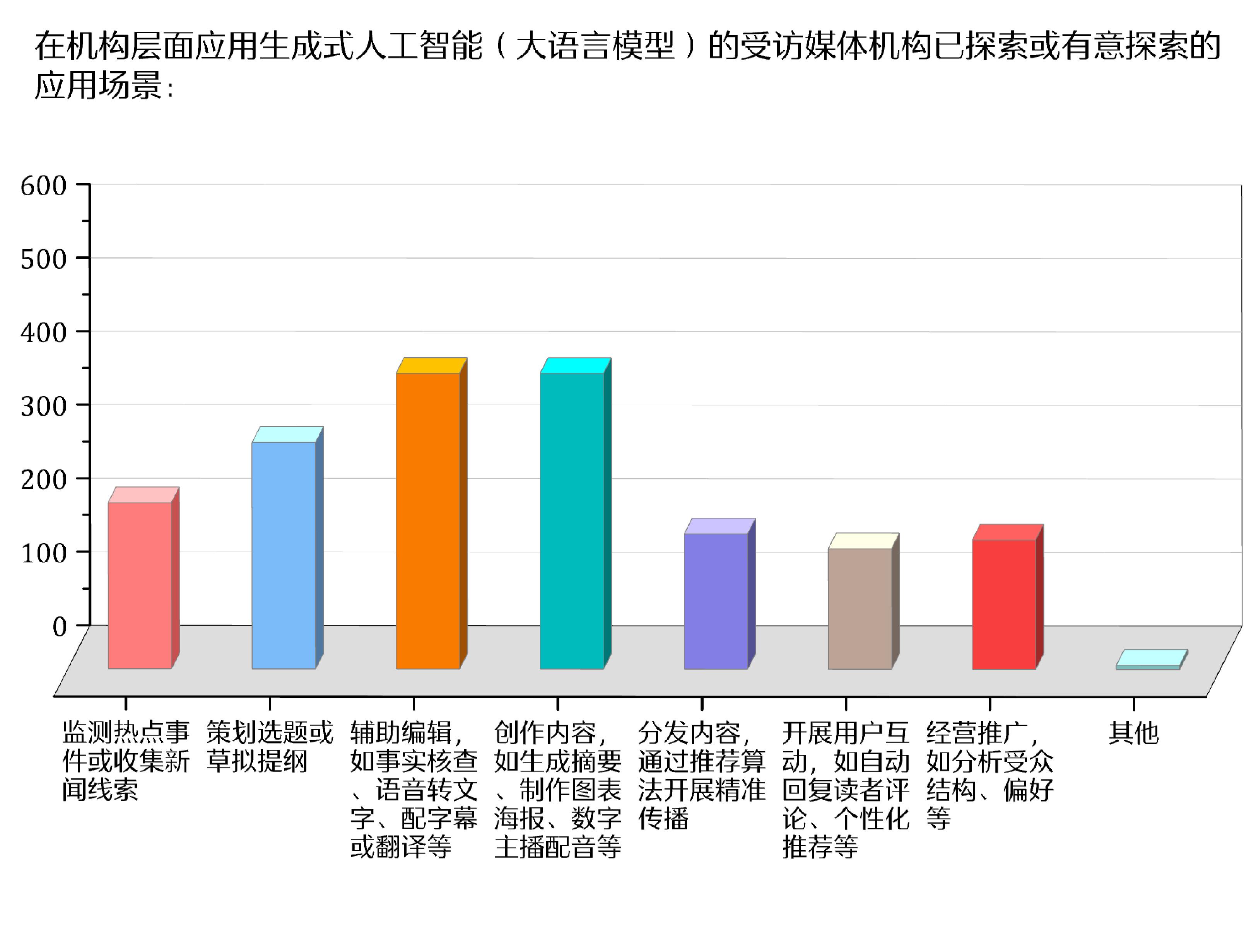 不朽情缘电子游戏网址content(图20)