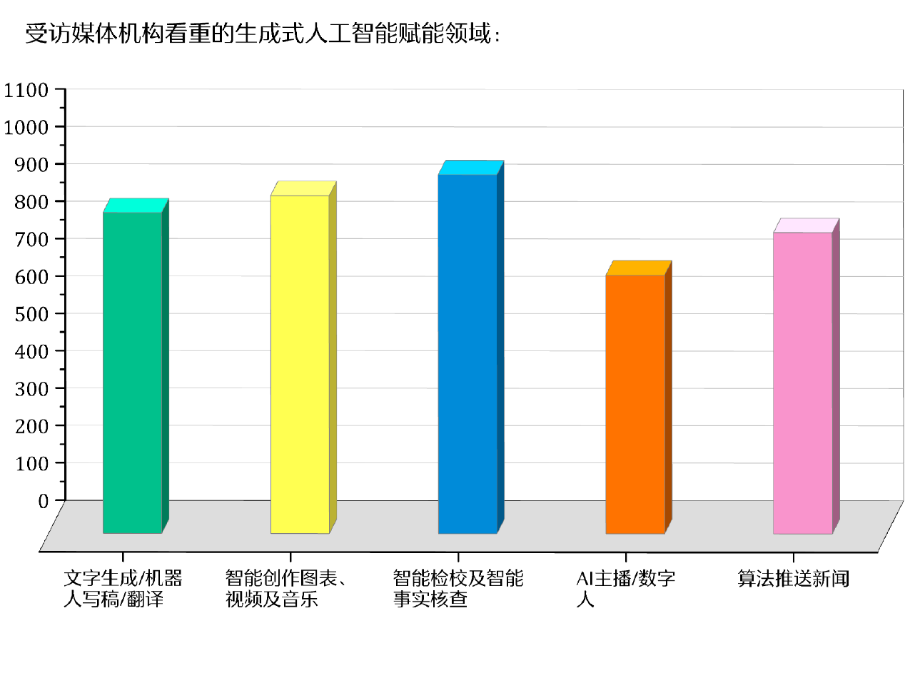 不朽情缘电子游戏网址content(图19)